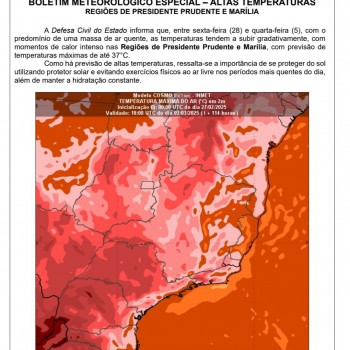 Defesa Civil alerta para calor intenso durante o carnaval